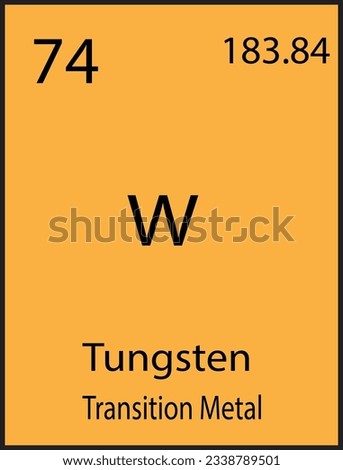 Tungsten periodic table element. Chemical element tungsten wolfram sign