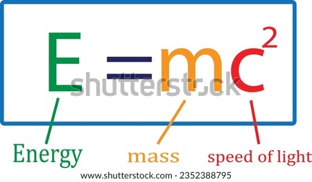 Formula of energy on blackboard, vector illustration  EMC formula mass speed of light