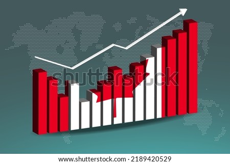 Canada 3D bar chart graph with ups and downs, increasing values, Canada country flag on 3D bar graph, upward rising arrow on data, news banner idea, developing country concept