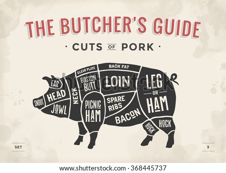 pig butchering guide Pig butchering guide (pic): bacon.