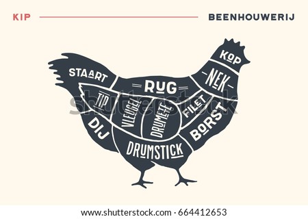 Meat cuts. Poster Butcher diagram and scheme - Chicken. Vintage hand-drawn black and white typographic with text on Dutch. Diagrams for butcher shop, design for restaurant or cafe. Vector Illustration