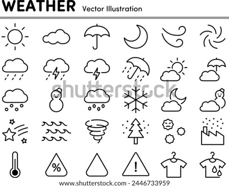 Weather icon set in line style. Vector illustrations of sunny, cloudy, rain, snow, pollen, etc.