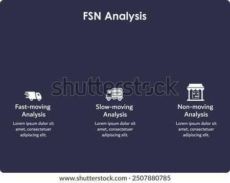 FSN Analysis - Fast-moving analysis, slow-moving analysis, Non-moving analysis. Infographic template with icons and description placeholder