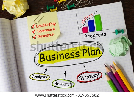 Notebook with Tools and Notes About Business Plan