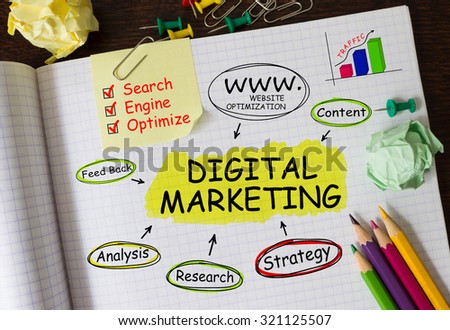 Notebook with Tools and Notes About Digital Marketing