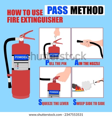 Approach the fire standing at a safe distance. Aim the nozzle of the fire. Squeeze the handles together to discharge the extinguishing agent inside. To stop discharge, release the handles.