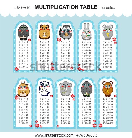 Vector multiplication table. Printable bookmarks or stickers with Multiple tables. Kids design, Kawaii illustration on each bookmarks. Bear, mole, raccoon, rabbit, mouse, squirrel, panda, koala arts