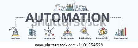 Automation Banner with icons, autonomous, innovation, robotic process automation, improvement, industry, productivity, repeatability systems in business processes. Minimal vector infographic.