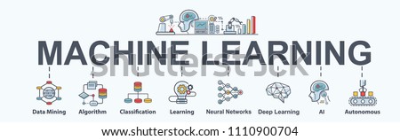 Machine learning banner web icon set, Ai, Data mining, algorithm, algorithm, neural network, deep learning and autonomous. minimal vector infographic concept.