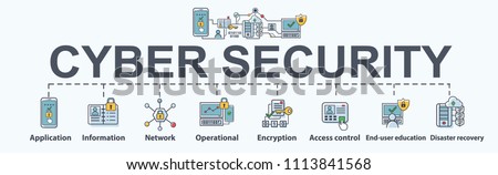 Cyber security banner web icon flat design, application, disaster recovery, Encryption, operational, Minimal vector infographic.