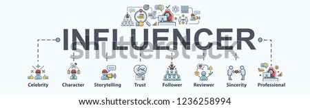 influencer telling brand's story, banner web icon for business and social media marketing, Celebrity, Character, Reviewer, follower, trust and Sincerity. Minimal vector infographic.