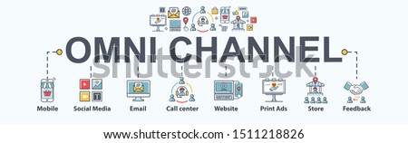 Omni channel banner web icon for business and social media marketing, contact, mail, call center, customer care, website, print and store. Flat cartoon vector infographic.