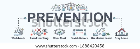 Infection prevention and control banner web icon for virus lockdown, wash hands, avoid touching, wear mask, social distance, use alcohol based and work from home. Minimal vector infographic.