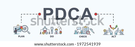 PDCA banner web icon for business and organization, Plan, Do, Check and Act. Minimal flat cartoon vector infographic.