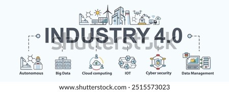 Industry 4.0 banner web icon vector for business and industry, smart industrial revolution, Ai, automation, robotic assistants, iot, cloud, bigdata and cyber security. Minimal flat infographic.