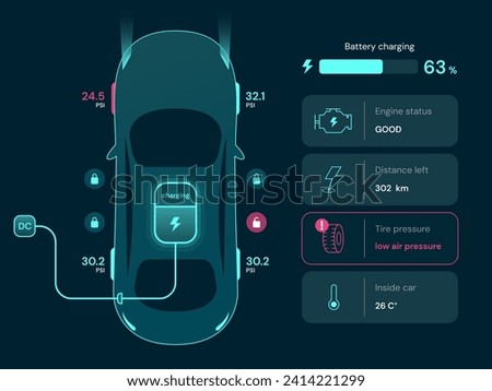 Top view electric car charging battery dashboard hologram interface with display charger status electric car Battery charging, Engine status, Tire pressure, Air Inside car vector design concept.