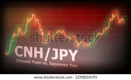 CNHJPY pair in the forex market. Trading screen background. Market graph of candlestick concept. Acronym CNH - Offshore Chinese Yuan. Acronym JPY - Japanese Yen. 