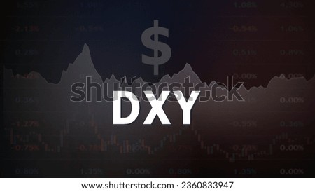 DXY (U.S. Dollar Index) price chart. Trading screen background. The concept of financial market fluctuation. Candlestick patterns, Line chart, and Dollar sign.