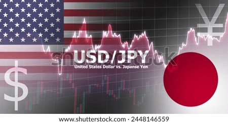 USDJPY Currency pair in the forex market. Foreign exchange illustration. Price fluctuation concept. USD : Acronym for United States Dollar. JPY : Acronym for Japanese Yen.