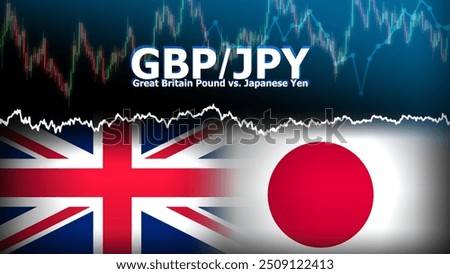 GBPJPY Currency pair in the forex market. Foreign exchange illustration. Price fluctuation concept. GBP : Acronym for Great Britain Pound. JPY : Acronym for Japanese Yen.