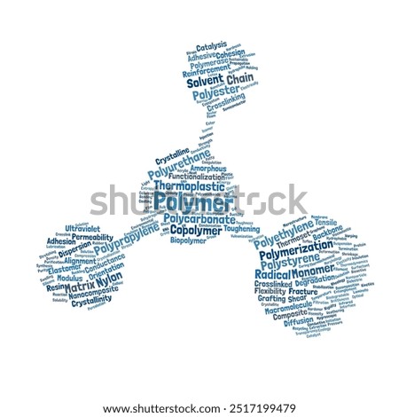 Polymer Chemistry Word Cloud. Overview of Common Polymerization Processes and Material Properties. Polymer Chains, Solubility, and Nanocomposites. Isolated White Background.