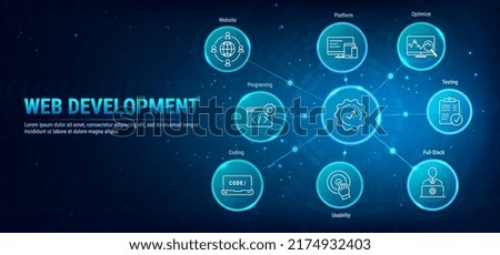 Web Development info banner with icons. Icons with keywords. Set of Web development concept, Web site, Coding, Full-stack, Programing, Usability, Platform, Testing and Optimization. Vector infographic