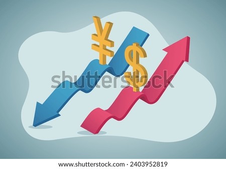 RMB and US dollar exchange rate.