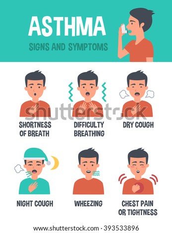 Asthma Vector Infographic. Asthma Symptoms. Infographic Elements ...