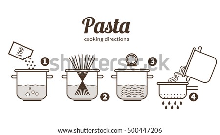 Pasta cooking directions. Steps how to prepare pasta. Vector illustration.