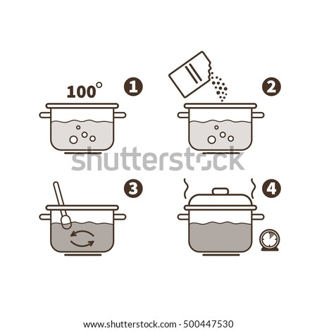 Steps how to cook porridge. Vector illustration.