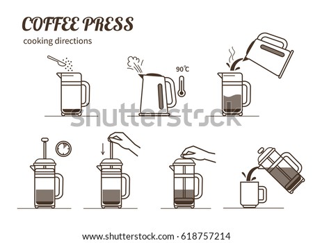 
Coffee brewing cooking directions. Steps how to cooking tea. Vector illustration.