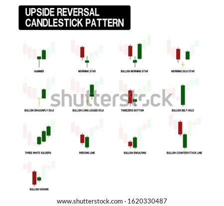 Set of red and green  upside reversal candle stick pattern. 
