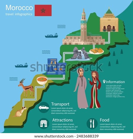 Map of Morocco. National clothing, food and architecture, flag, animals of Morocco. Vector