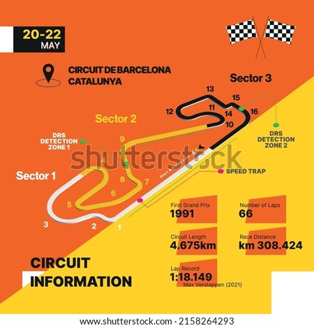 Circuit Information De Barcelona Catalunya Car Race infographic Template