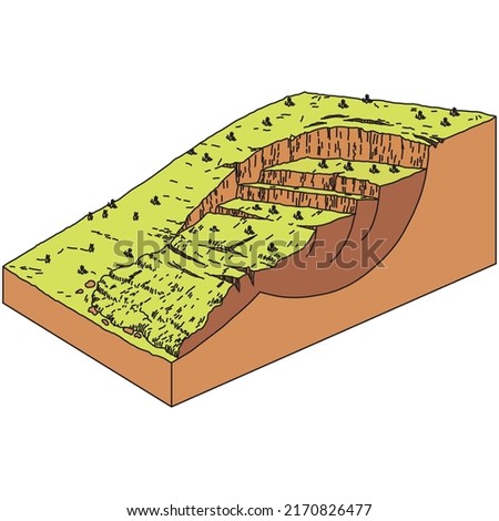Landslide as mountain or cliff collapse geological structure outline diagram. Educational collapse description with slide parts scheme vector illustration. Surface breaking and separation process.