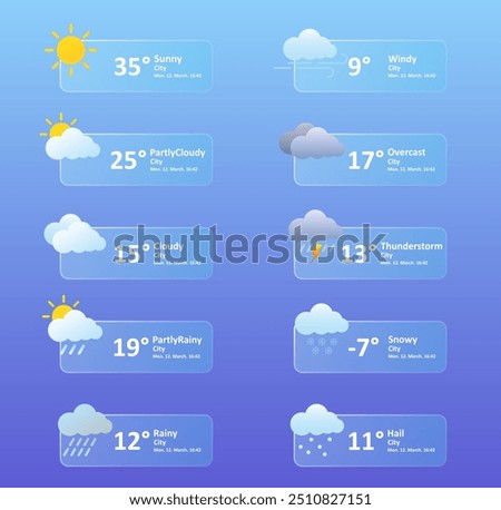 Weather forecast app. Sunny, partly cloudy, rainy, overcast, hail, precipitation, windy, thunderstorm, snow, lightning, snowflake, min max temperature, city, degrees Celsius, Fahrenheit. Glassmorphism