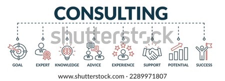 Banner of consulting web vector illustration concept with icons of goal, motivation, knowledge, advice, experience, support, potential, success