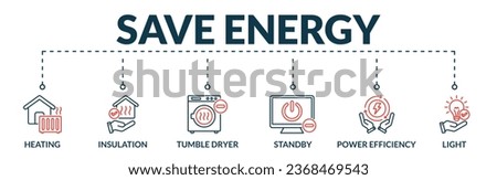 Banner of save energy web vector illustration concept with icons of heating, insulation, tumble dryer, standby, power efficiency, light
