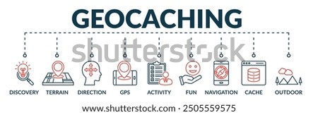 Banner of geocaching web vector illustration concept with icons of discovery, terrain, direction, gps, activity, fun, navigation, cache, outdoor