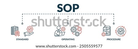 Banner of SOP web vector illustration concept with icons of Standard Operating Procedure
