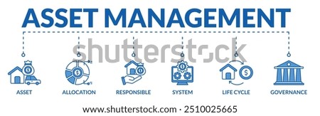 Banner of asset management web vector illustration concept with icons of asset, allocation, responsible, system, life cycle, governance