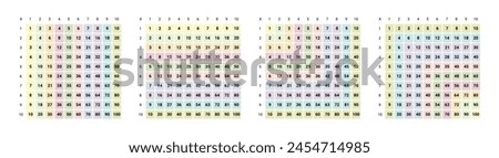 Multiplication math table education chart