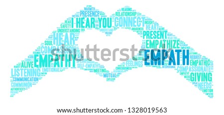 Empath word cloud on a white background. 