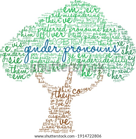 Gender Pronouns word cloud on a white background.