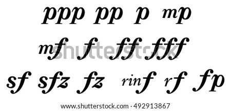 Note set / Piano,Forte...etc / Simple and basic musical symbol.