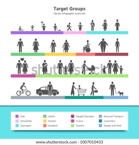 Target groups vector infographic with demography people icons. Target audience man and woman, family and kids illustration