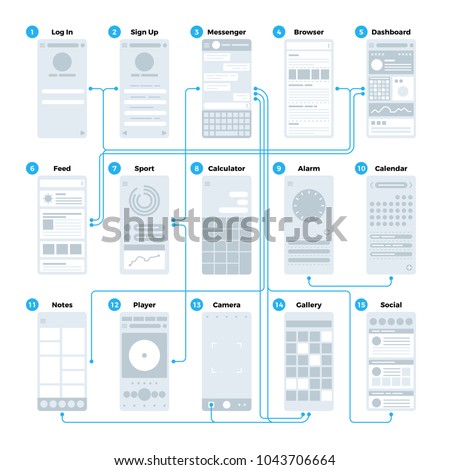 Ux ui application interface flowchart. Mobile wireframes management sitemap vector mockup. Illustration of flowchart user phone interface, sitemap and navigation