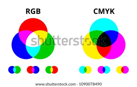 RGB and CMYK color mixing vector diagram. Colored illustration spectrum mix graphic