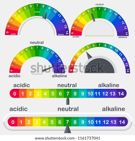 pH value scale meter for acid and alkaline solutions vector set. Acid acidity analysis, measure chart indicator illustration
