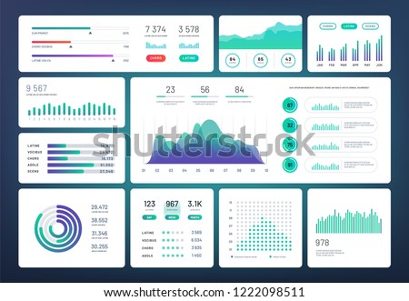 Infographic dashboard template. Simple green blue design of interface, admin panel with graphs, chart diagrams. Vector infographics